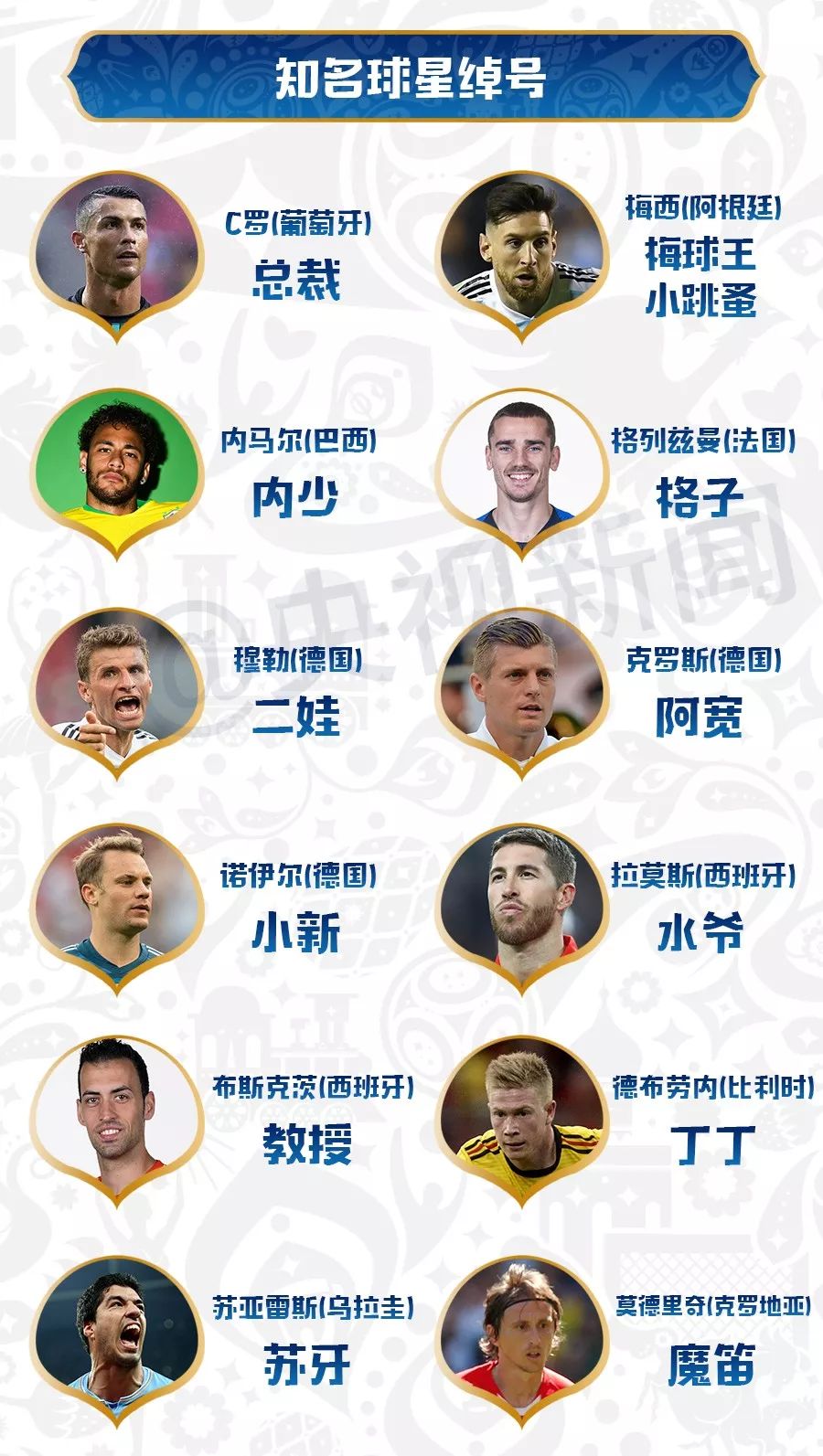 后卫防守夹足球规则包括哪些_足球后卫包夹防守规则_后卫防守夹足球规则包括什么