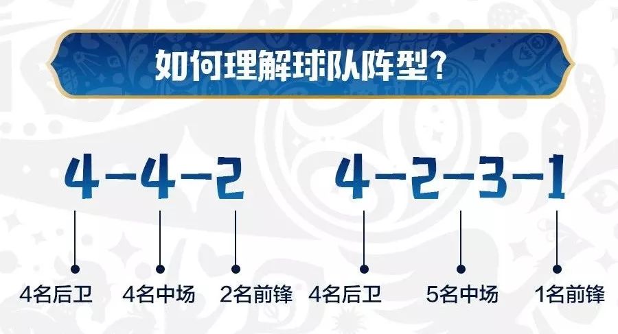 足球后卫包夹防守规则_后卫防守夹足球规则包括什么_后卫防守夹足球规则包括哪些