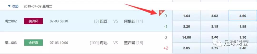竞彩神单分享_竞彩足球规则_竞彩足球神单规则